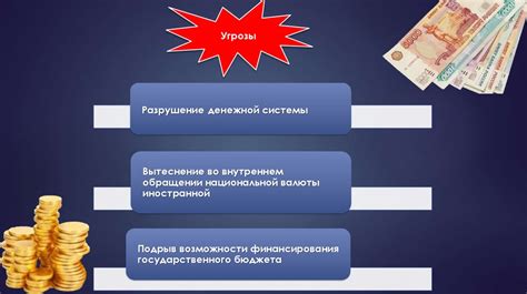 индикаторы экономической безопасности российской федерации